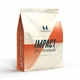 Impact Pre-Workout